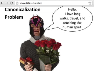 Hello,
I love long
walks, travel, and
crushing the
human spirit.
Canonicalization
Problem
 