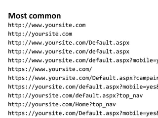 http://www.yoursite.com
http://yoursite.com
http://www.yoursite.com/Default.aspx
http://www.yoursite.com/default.aspx
http://www.yoursite.com/default.aspx?mobile=y
https://www.yoursite.com/
https://www.yoursite.com/Default.aspx?campain
https://yoursite.com/default.aspx?mobile=yes&
http://yoursite.com/default.aspx?top_nav
http://yoursite.com/Home?top_nav
https://yoursite.com/Default.aspx?mobile=yes&
Most common
 