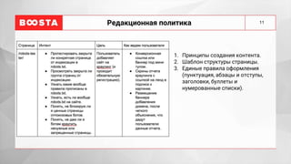 11
Редакционная политика
1. Принципы создания контента.
2. Шаблон структуры страницы.
3. Единые правила оформления
(пунктуация, абзацы и отступы,
заголовки, буллеты и
нумерованные списки).
 