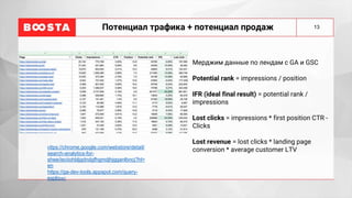 13
Потенциал трафика + потенциал продаж
Мерджим данные по лендам с GA и GSC
Potential rank = impressions / position
IFR (ideal final result) = potential rank /
impressions
Lost clicks = impressions * first position CTR -
Clicks
Lost revenue = lost clicks * landing page
conversion * average customer LTV
https://chrome.google.com/webstore/detail/
search-analytics-for-
shee/ieciiohbljgdndgfhgmdjhjgganlbncj?hl=
en
https://ga-dev-tools.appspot.com/query-
explorer/
 