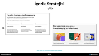 32
İçerik Stratejisi
Wix
#DigitalzoneMeetups @mertazizoglu
zeo.org
https://www.wix.com/tools/business-name-generator
 