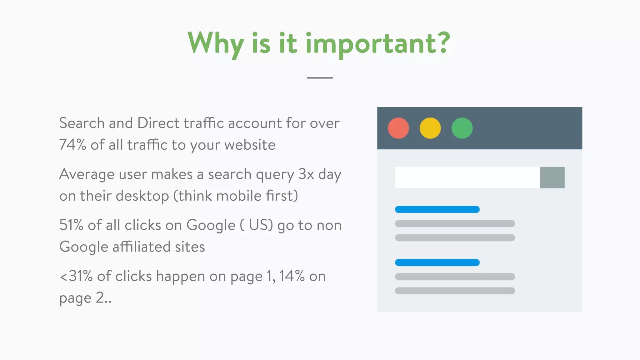 Why is it important?
Search and Direct traffic account for over
74% of all traffic to your website
Average user makes a search query 3x day
on their desktop (think mobile ﬁrst)
51% of all clicks on Google ( US) go to non
Google affiliated sites
<31% of clicks happen on page 1, 14% on
page 2..
 