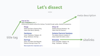 Let’s dissect
title tag
sitelinks
meta description
 