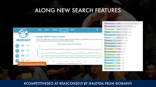 #COMPETITIVESEO AT #SASCON2015 BY @ALEYDA FROM @ORAINTI
http://mozcast.com/features
ALONG NEW SEARCH FEATURES
 