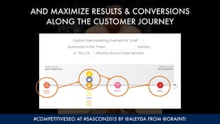 #COMPETITIVESEO AT #SASCON2015 BY @ALEYDA FROM @ORAINTI
AND MAXIMIZE RESULTS & CONVERSIONS  
ALONG THE CUSTOMER JOURNEY
 