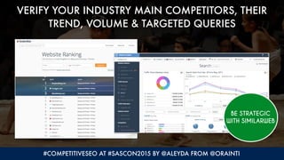 #COMPETITIVESEO AT #SASCON2015 BY @ALEYDA FROM @ORAINTI
VERIFY YOUR INDUSTRY MAIN COMPETITORS, THEIR
TREND, VOLUME & TARGETED QUERIES
BE STRATEGIC
WITH SIMILARWEB
 