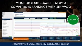 #COMPETITIVESEO AT #SASCON2015 BY @ALEYDA FROM @ORAINTI
MONITOR YOUR COMPLETE SERPS &  
COMPETITORS RANKINGS WITH SERPWOO
...