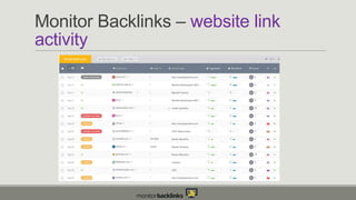 Monitor Backlinks – website link
activity

 