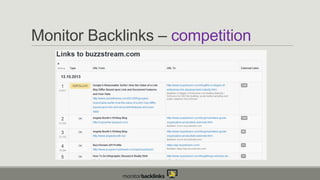 Monitor Backlinks – competition

 