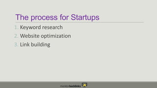 The process for Startups
1. Keyword research
2. Website optimization
3. Link building

 
