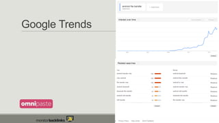 Google Trends

 