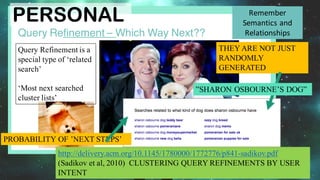 Query Refinement – Which Way Next??
Query Refinement is a
special type of ‘related
search’
‘Most next searched
cluster lis...