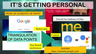 FROM AN AUDIENCE OF MANY
Toward An Audience of One
Assistant
https://assistant.google.com/
IT’S GETTING PERSONAL
TRIANGULA...