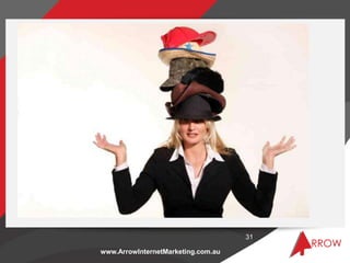 www.ArrowInternetMarketing.com.au
My 3 Hats
31
The Creative Genius
The Marketing Guru
The Inspired Writer
 