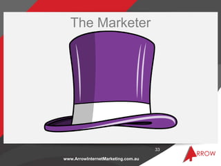 www.ArrowInternetMarketing.com.au
The Marketer
33
 