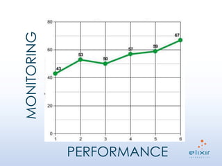 So, what’s a digital asset?