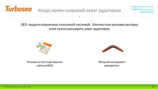 Когда нужен широкий охват аудитории
www.turboseo.com.ua
info@turboseo.com.ua
0 800 509-600
www.turboseo.com.ua 13
SEO- выдача ограничена поисковой системой. Контекстная реклама выгодна
если нужно расширить охват аудитории.
Реклама в сети партнёрских
сайтов (КМС)
Мощный инструмент
ремарктинг
 