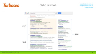 Who is who?
www.turboseo.com.ua
info@turboseo.com.ua
0 800 509-600
www.turboseo.com.ua 4
PPC
SEO
PPC
 