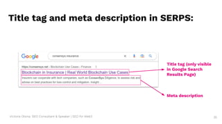 Victoria Olsina: SEO Consultant & Speaker | SEO for Web3
Title tag and meta description in SERPS:
35
Title tag (only visible
in Google Search
Results Page)
Meta description
 