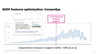 Victoria Olsina: SEO Consultant & Speaker | SEO for Web3 61
SERP features optimisation: ConsenSys
Exponential increase in organic traffic: +50% Q on Q
First Featured
Snippet
appears
 
