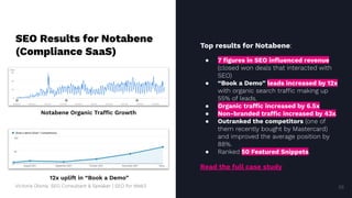 Victoria Olsina: SEO Consultant & Speaker | SEO for Web3
SEO Results for Notabene
(Compliance SaaS)
Top results for Notabene:
● 7 ﬁgures in SEO inﬂuenced revenue
(closed won deals that interacted with
SEO)
● “Book a Demo” leads increased by 12x
with organic search traffic making up
55% of leads.
● Organic traffic increased by 6.5x
● Non-branded traffic increased by 43x.
● Outranked the competitors (one of
them recently bought by Mastercard)
and improved the average position by
88%.
● Ranked 50 Featured Snippets.
Read the full case study
68
Notabene Organic Traffic Growth
12x uplift in “Book a Demo”
 