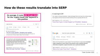 Victoria Olsina: SEO Consultant & Speaker | SEO for Web3
How do these results translate into SERP
71
*Date October 2022
On average, it costs USD 40 per click*
for the ‘crypto travel rule’ keyword in
this position
 