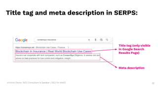 Victoria Olsina: SEO Consultant & Speaker | SEO for Web3
Title tag and meta description in SERPS:
35
Title tag (only visib...