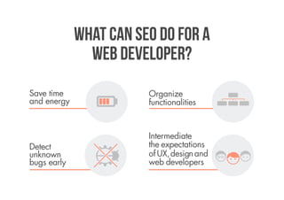 What can SEO do for a
               web developer?
Save time               Organize
and energy              functionalities



                        Intermediate
Detect                  the expectations
unknown                 of UX, design and
bugs early              web developers
 