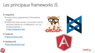 Les principaux frameworks JS
AngularJS
Le plus connu, appartenant à l’écosystème
Google
Différences entre version 1 et version 2 (la V2
peut être utilisée en « middleware » et « en
rendition hybride »
https://angularjs.org/
EmberJS
http://emberjs.com/
BackboneJS
http://backbonejs.org/
14
 