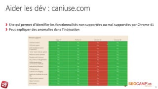 Aider les dév : caniuse.com
Site qui permet d’identifier les fonctionnalités non supportées ou mal supportées par Chrome 41
Peut expliquer des anomalies dans l’indexation
39
 
