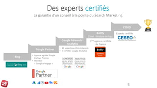 Des experts certifiés
La garantie d’un conseil à la pointe du Search Marketing
Google Adwords 
Analytics
CESEO
Botify
Crawl  Analyse de logs
1ère agence certifiée
de France
• 15 experts certifiés Adwords
• 7 certifiés Google Analytics
• Agence agréée Google
Partner Premier
• Membre
« Google s’engage »
Bing
Google Partner
Experts certifiés
5
 