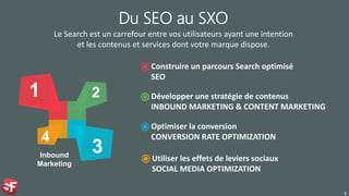 Du SEO au SXO
Le Search est un carrefour entre vos utilisateurs ayant une intention
et les contenus et services dont votre marque dispose.
Inbound
Marketing
Construire un parcours Search optimisé
SEO
Développer une stratégie de contenus
INBOUND MARKETING & CONTENT MARKETING
Optimiser la conversion
CONVERSION RATE OPTIMIZATION
1 2
3
4
Utiliser les effets de leviers sociaux
SOCIAL MEDIA OPTIMIZATION
8
 