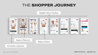 Image source: Aritzia & Pinterest
THE SHOPPER JOURNEY
Improve Discovery
Simplify Path to Purchase
Personalize experience
R...