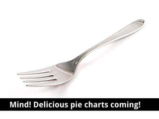 Mind! Delicious pie charts coming!
 
