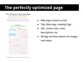 The perfectly optimized page

               ● Web page content as text
               ● Title, Meta tags, Heading Tags
               ● URL, anchor links, meta
                  descriptions, etc
               ● Alt tags and descriptions for images
                  and videos
 