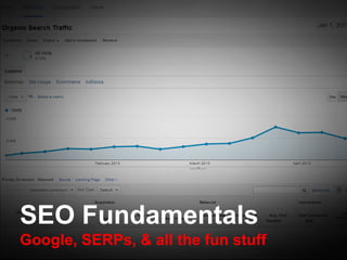 SEO Fundamentals
Google, SERPs, & all the fun stuff
 
