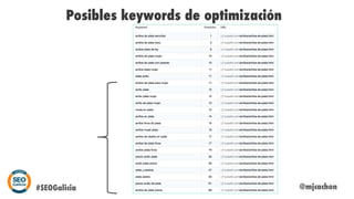 @mjcachon
Posibles keywords de optimización
#SEOGalicia
 