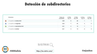 @mjcachon
Detección de subdirectorios
https://es.sistrix.com/#SEOGalicia
 