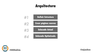 @mjcachon
Arquitectura
#1 Definir Estructura
#2 Crear páginas nuevas
#3 Enlazado Actual
#4 Enlazado Optimizado
#SEOGalicia
 
