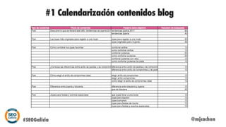 #1 Calendarización contenidos blog
@mjcachon#SEOGalicia
 