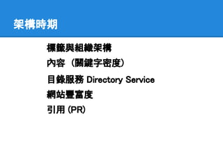 架構時期

  標籤與組織架構
  內容 (關鍵字密度)
  目錄服務 Directory Service
  網站豐富度
  引用 (PR)
 