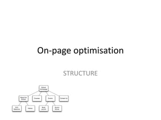 On-page optimisation
STRUCTURE
 