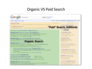 Organic VS Paid Search
 