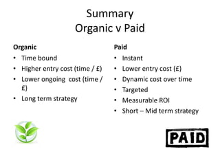 Summary
Organic v Paid
Organic
• Time bound
• Higher entry cost (time / £)
• Lower ongoing cost (time /
£)
• Long term strategy
Paid
• Instant
• Lower entry cost (£)
• Dynamic cost over time
• Targeted
• Measurable ROI
• Short – Mid term strategy
 