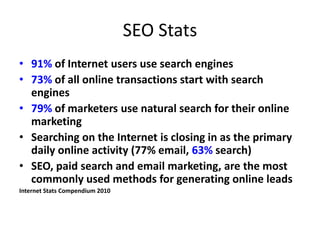 SEO Stats
• 91% of Internet users use search engines
• 73% of all online transactions start with search
engines
• 79% of marketers use natural search for their online
marketing
• Searching on the Internet is closing in as the primary
daily online activity (77% email, 63% search)
• SEO, paid search and email marketing, are the most
commonly used methods for generating online leads
Internet Stats Compendium 2010
 