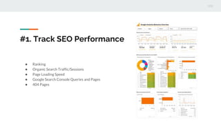 #1. Track SEO Performance
● Ranking
● Organic Search Traffic/Sessions
● Page Loading Speed
● Google Search Console Queries...