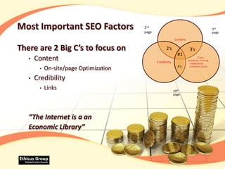 Peruvian Amazon (2009)