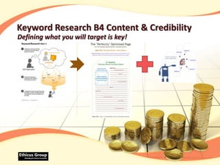 Real Estate Bubble (2006 - ???)