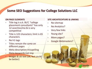 13.49% Bing.com*Experian Hitwise (Data based on 4 week rolling periods (ending Feb 26, 2011) from the Hitwise sample of 10 million U.S. InternetUsers.  Figures are for Web Searches only.  