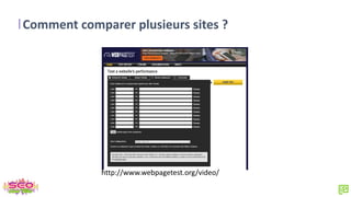 Comment comparer plusieurs sites ?
http://www.webpagetest.org/video/
 